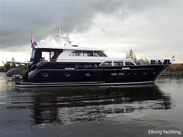 Valk Continental 1800